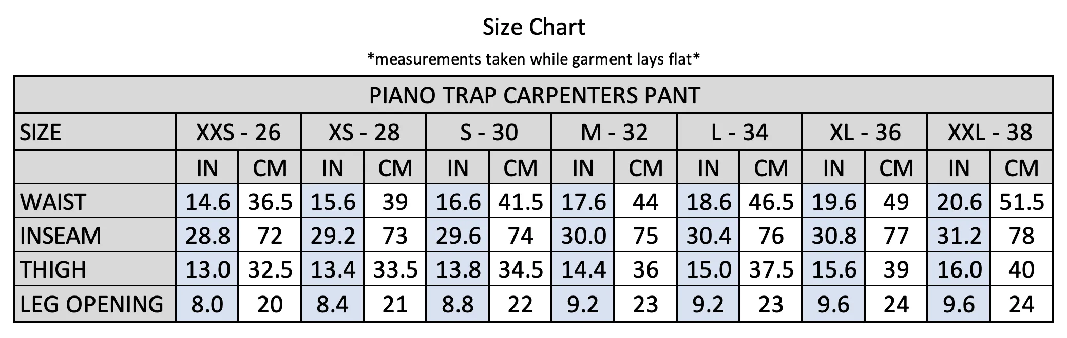 Theories PIANO TRAP Double Knee Carpenter Pant Sage Contrast Stitch